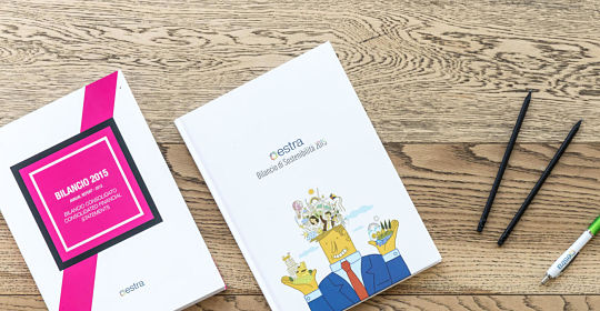 Menu investor relations